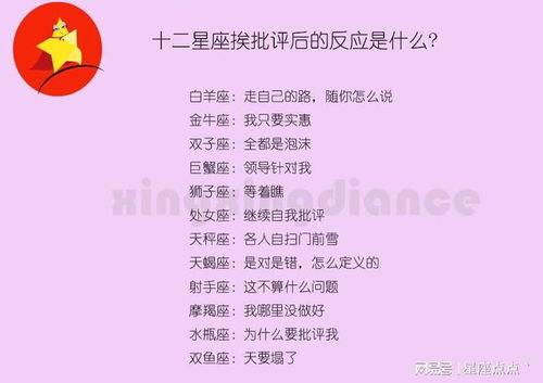 十二星座反应视频,视频中的性格瞬间