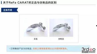 refa视频对比,揭秘其神奇效果与使用技巧